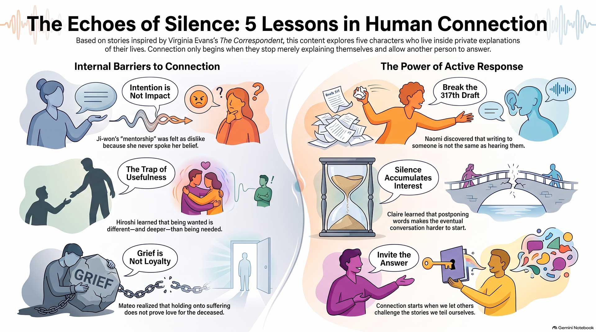 5_Lessons_in_Human_Connection
